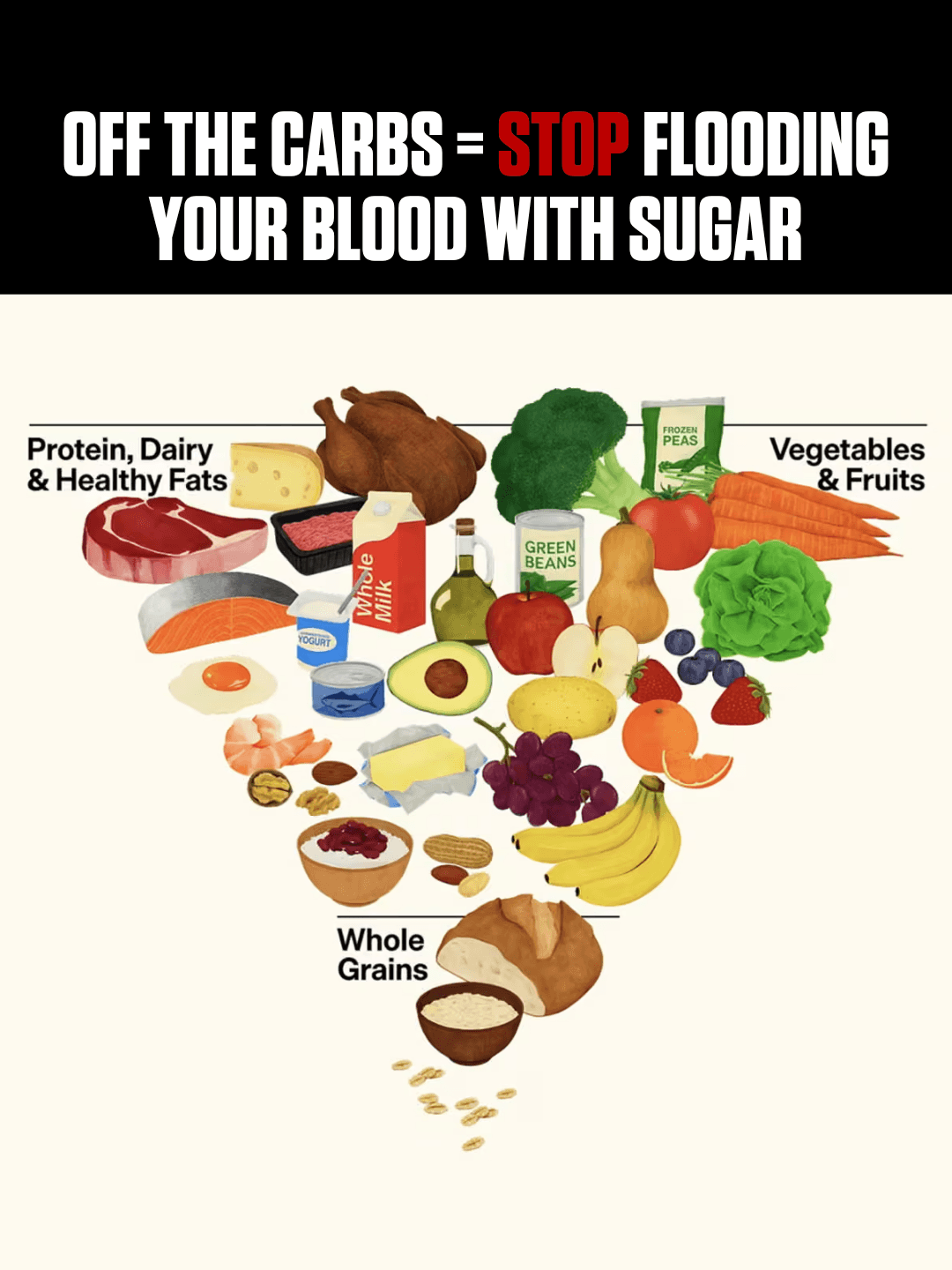 GymCreatives January batch 2026 social creative